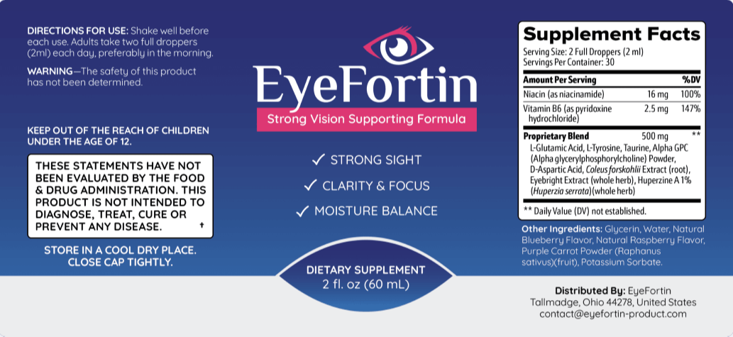 EyeFortin Usage